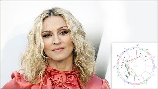 Ректификация гороскопа Мадонны