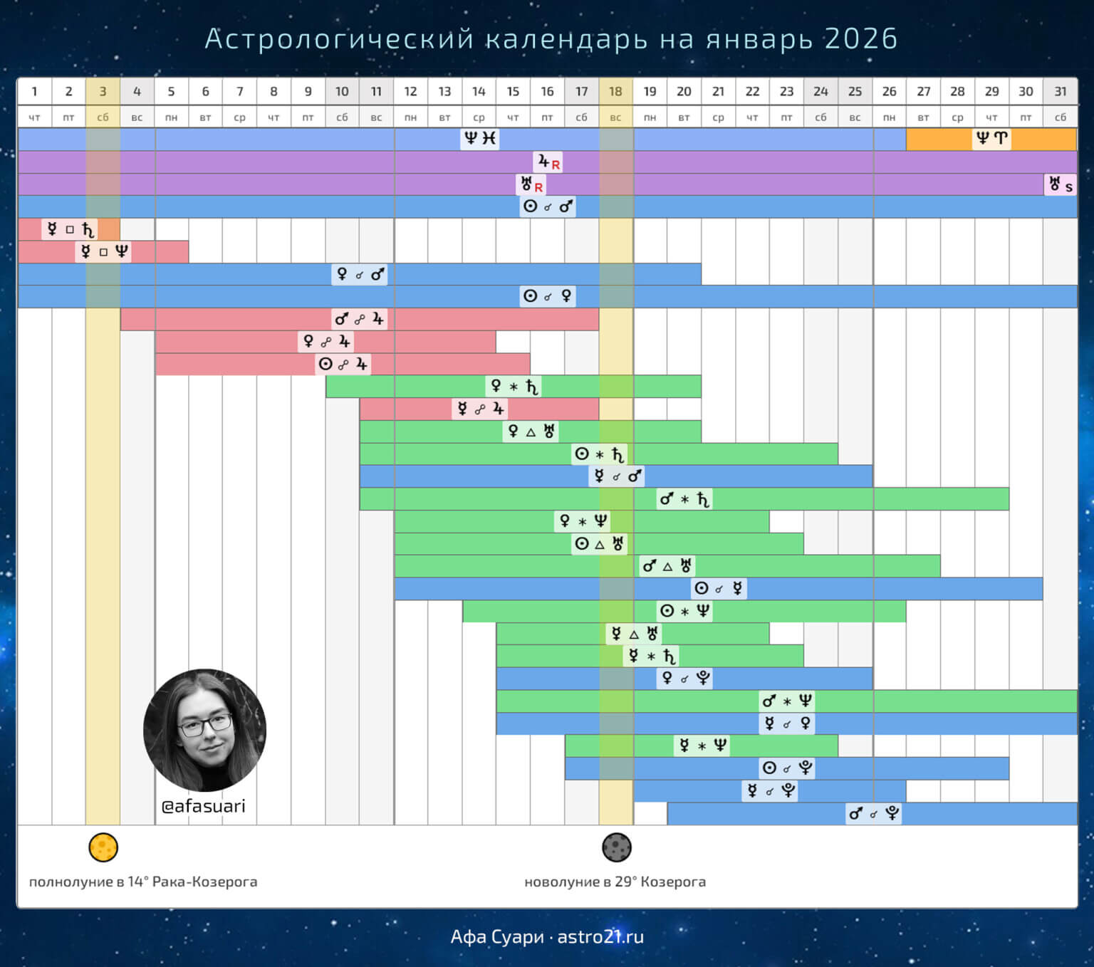 Прогноз Секса На Январь 2026 Года Прогноз Секса На Январь 2026 Года